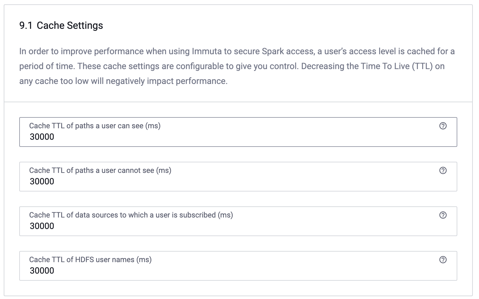 HDFS Cache Settings